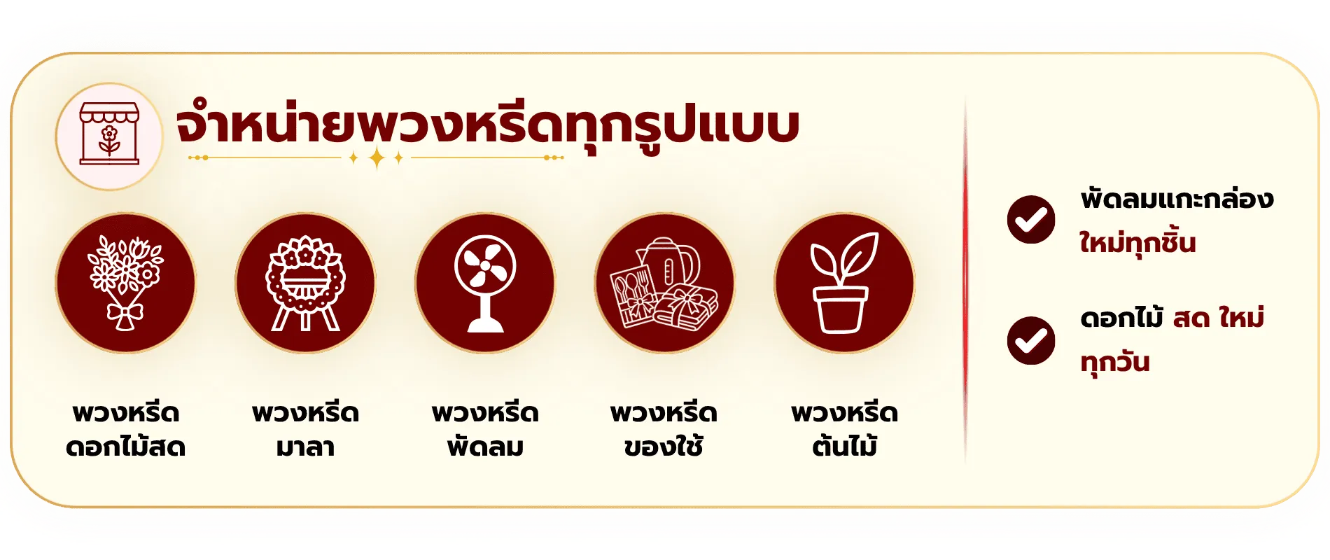 ร้านพวงหรีด